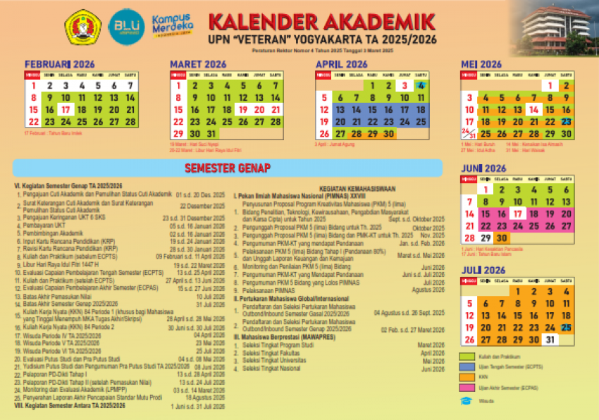 image_kalender akademik UPN VYK